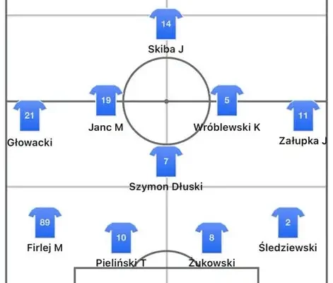 Bezbramkowy remis w Kowarach. Orzeł Wojcieszów dzielnie walczył na wyjeździe