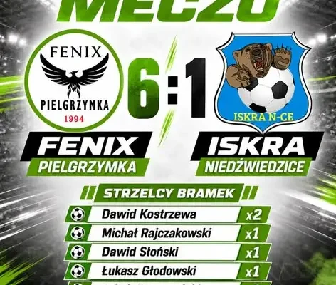 Fenix Pielgrzymka rozgromił Iskrę Niedźwiedzice 6:1 w 7. kolejce