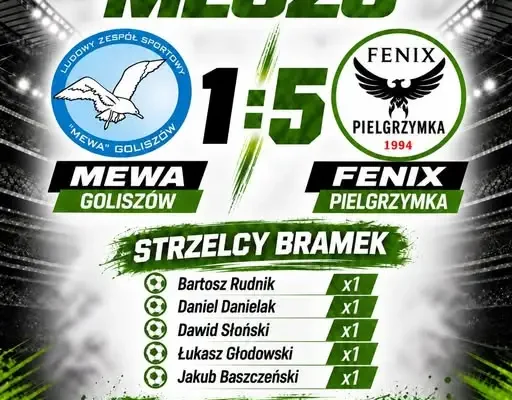 Fenix Pielgrzymka rozbił Mewę Goliszów. Pewne zwycięstwo 5:1 na wyjeździe