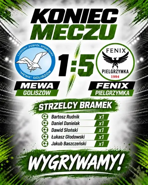Fenix Pielgrzymka rozbił Mewę Goliszów. Pewne zwycięstwo 5:1 na wyjeździe