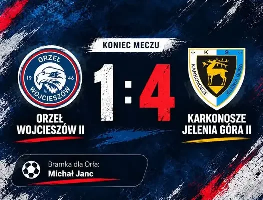 Orzeł Wojcieszów II przegrywa z liderem. Karkonosze Jelenia Góra II wywożą trzy punkty