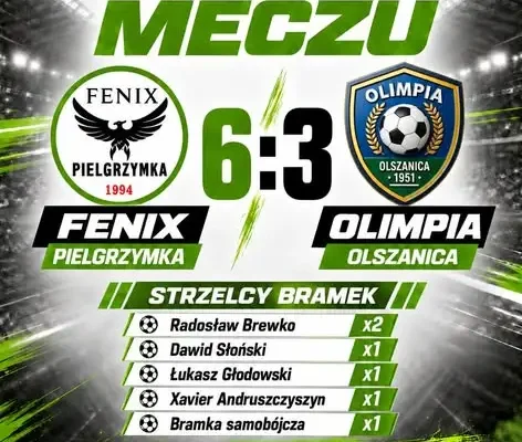Fenix Pielgrzymka wygrywa 6:3 z Olimpią Olszanica w 9. kolejce