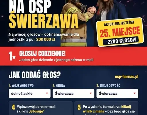 Gmina Świerzawa walczy o 200 tys. zł dla OSP w konkursie „Harnaś wspiera OSP”