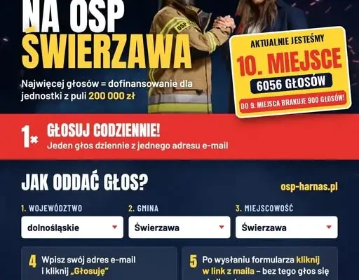 OSP Świerzawa w TOP 10 ogólnopolskiego konkursu – potrzebne codzienne głosy