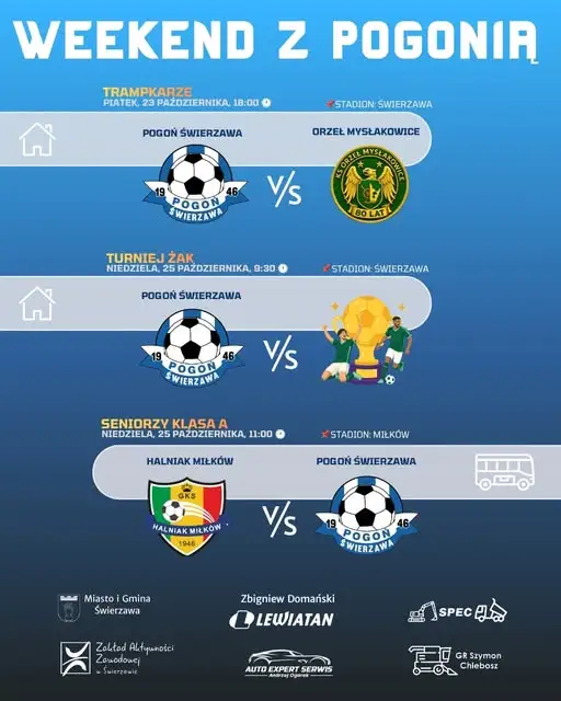 Weekend z Pogonią Świerzawa: trampkarze, żacy i seniorzy w akcji
